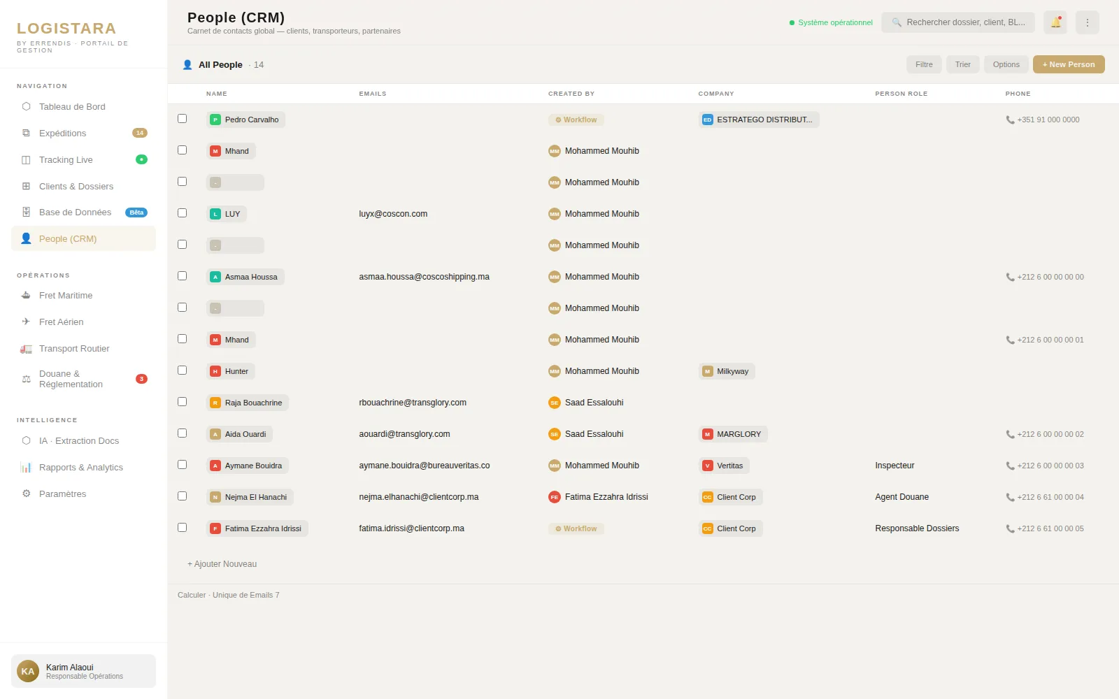 Aperçu du module Contacts & annuaire