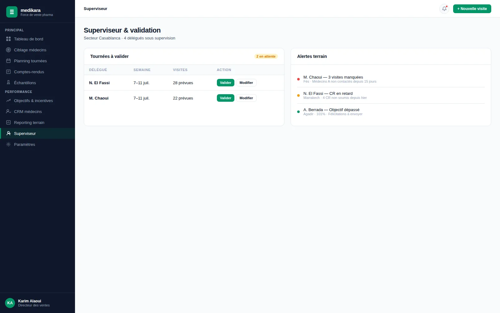 Aperçu du module Superviseur & validation